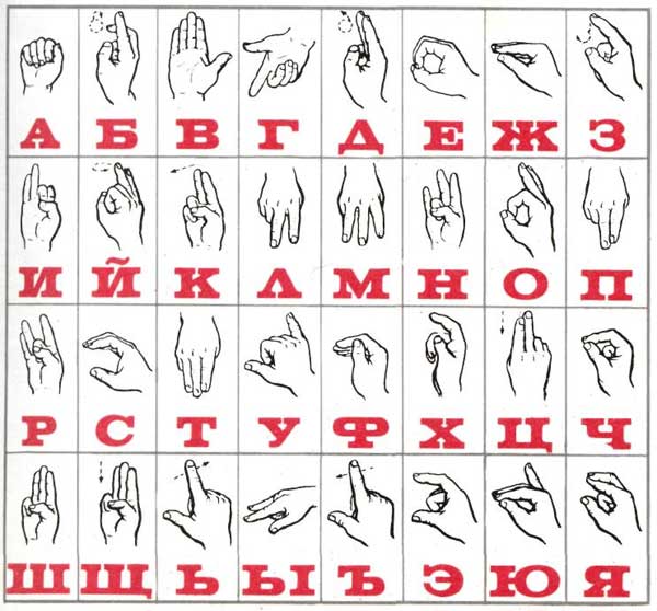 Язык жестов для глухонемых книга скачать